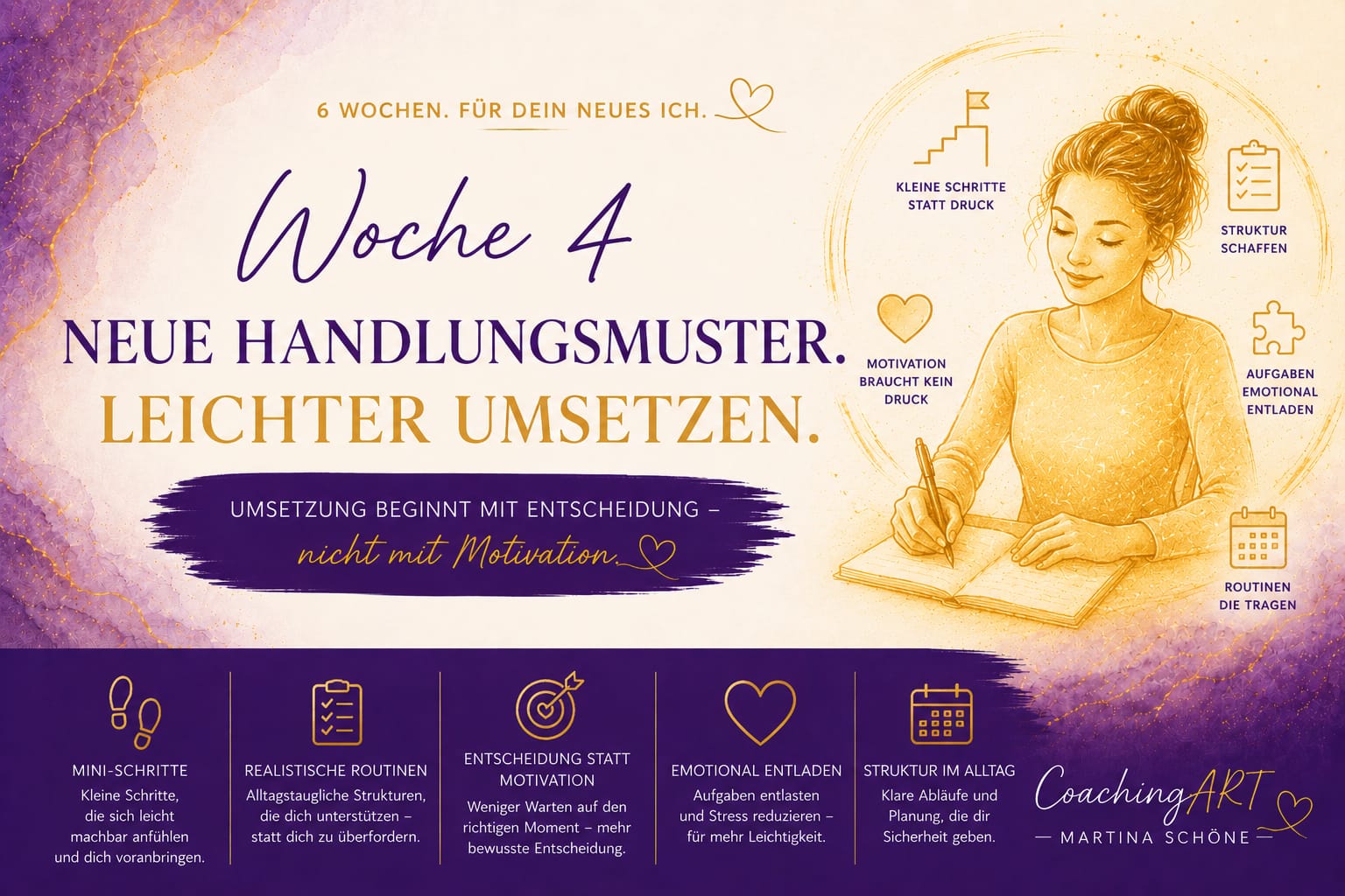 Woche 4