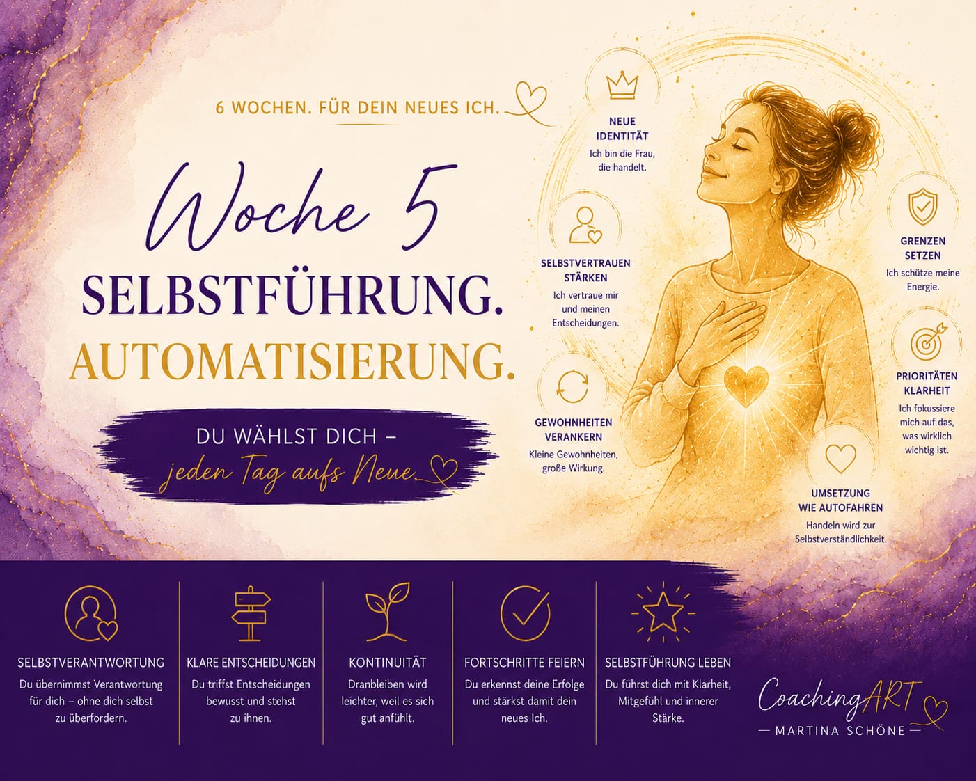 Woche 5